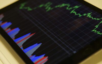 Close-up of a tablet displaying stock market analysis with colorful graphs.