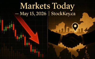Markets Today — May 15, 2026: Stocks Pulled Back, Trump Left Beijing, and Here's What It All Means